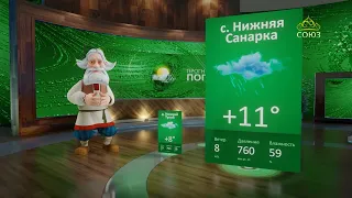 Weather Forecast for September 21, 2026