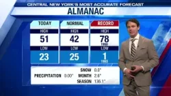 Storm Team Forecast: 7PM Sunday 3-15-26