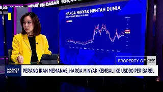 Market Wary of The Fed Rate Hike - BI Governor Inauguration, IHSG & Rupiah Weaken