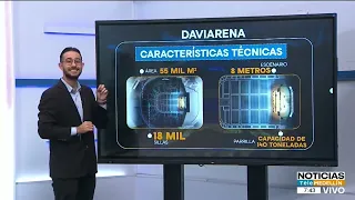 Davi Arena in Sabaneta is almost ready: the new venue for 18,000 spectators