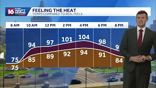The summer heat continues