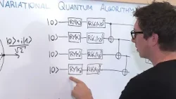 Industrie-Chance: 1 Million € für JKU Forschung