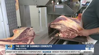 The cost of summer cookouts