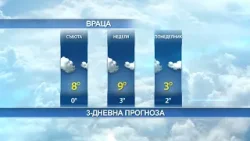 RM TV: Метеорологична прогноза за 07.02.2026