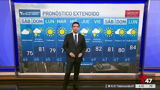 Weather forecast for August 21