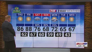 Sunny Thursday; high of 86