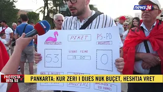 “Kemi triumfuar 53-0 ndaj pushtetit”/ Aktivisti sjell pankartën e veçantë