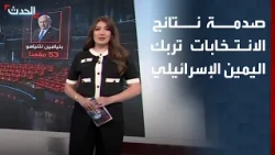 صدمة نتائج الانتخابات تربك اليمين الإسرائيلي
