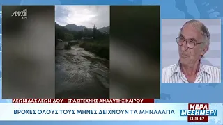 Τί δείχνουν τα "μηναλλάγια" για φέτος