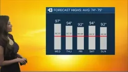 Рекордная жара продолжается и на этой неделе. Рекордная жара продолжается и на этой неделе.