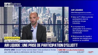 Air Liquide: Elliott takes a stake and pushes for higher margins