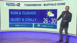 Buffalo weather: Highs will stay on the cool side for one more day