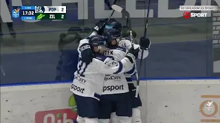Hokej HK Poprad - Vlci Žilina 4:3 sn