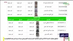 إطلاق قرعة الحج لعام 1447ه من طرف وزارة الشؤون الإسلامية والتعليم الأصلي على مستوى نواكشوط الشمالية