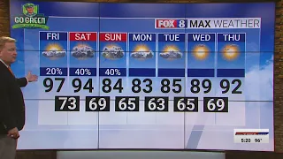 20% chance of rain Friday; high of 97