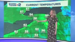 Up and down temperatures through the week: Storm Team 2 nightly forecast for Monday, March 9th