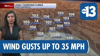 Windy Weekend Ahead with Slight Chance of Storms in Las Vegas