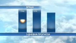 RM TV: Метеорологична прогноза за 04.03.2026