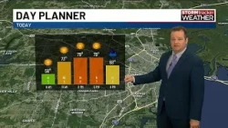 Sunny and dry weather continues, but breezy conditions return this weekend