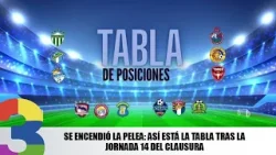 Se encendió la pelea: así está la tabla tras la jornada 14 del Clausura Se encendió la pelea: así está la tabla tras la jornada 14 del Clausura