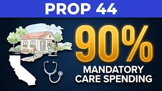 Translate This - Prop 44 Community Health Clinic Spending