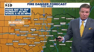 DFW Weather | Elevated fire danger this week for part of North Texas in 14 day forecast