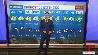 Weather forecast for September 30