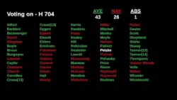 Idaho E-verify bill passes through the House after spirited debate