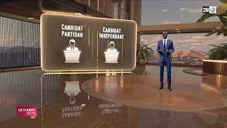 What is the difference between an independent candidate and a partisan candidate?
