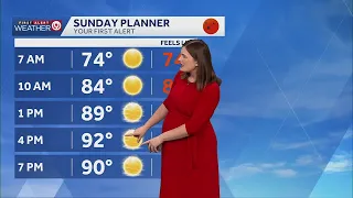 Extreme Heat Warning in effect Sunday through Thursday