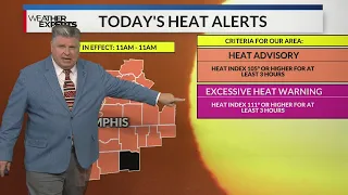 WREG Memphis Weather Sunday June 28th