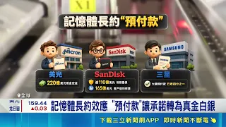 Memory Chip Long-Term Contract Boom! SanDisk Locks in 5-Year Deals; Winbond Clients Rush to Sign ...