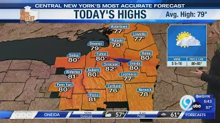 Storm Team Forecast: The Morning News Wednesday 8-26-26