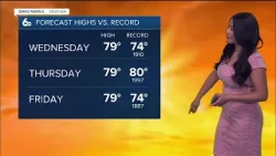 Прогноз погоды от Софии Круз для телеканала Idaho News 6 — 16.03.2026