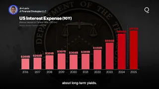 Has Record-High US Debt Changed the Bond Market Equation? | Presented by CME Group