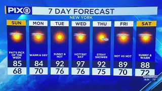 NYC temps climb back into the 90s