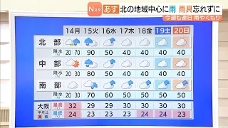 [Mon, Sept 14] Weather to deteriorate, mainly in the north... Don't forget your rain gear when he...