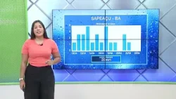 Frente fria avança e espalha instabilidade pelo interior do Brasil