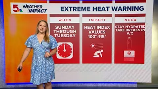 St. Louis forecast: Dangerous heat through Tuesday