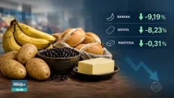 Basic food basket reaches R$ 937.20 in Cuiabá, with a 5.25% price hike in meat