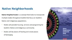 Finance, Native Communities and Tribal Governments Committee 2/17/2026