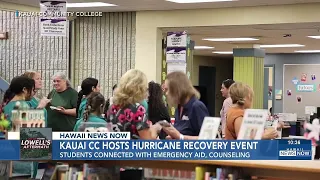 Kauai CC rallies behind students after Hurricane Lowell