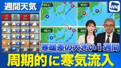 [Weekly Weather Forecast] Strong Cold Air Flows in Periodically | Snow in Hokkaido, Beware of Sha...