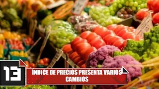 Consumer price index shows various changes