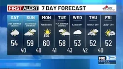 Friday evening weather forecast (2/27) Friday evening weather forecast (2/27)