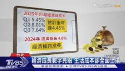 AI撐起台灣經濟! 專家示警「貧富差距擴大」傳產恐爆失業潮｜十點不一樣20260107 @TVBSNEWS01