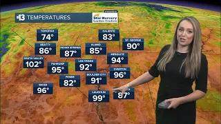 Enjoy the 90s while they last, Las Vegas!