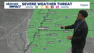 Storms remain possible through the evening!