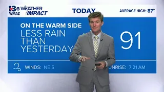 Ending the final weekend of Summer on a warm note(Local Weather Update 9.20.26)