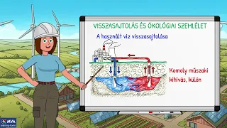 Mi működik Mórahalom alatt? – Így fűt a város geotermikus rendszere